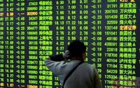 纳斯达克指数期货